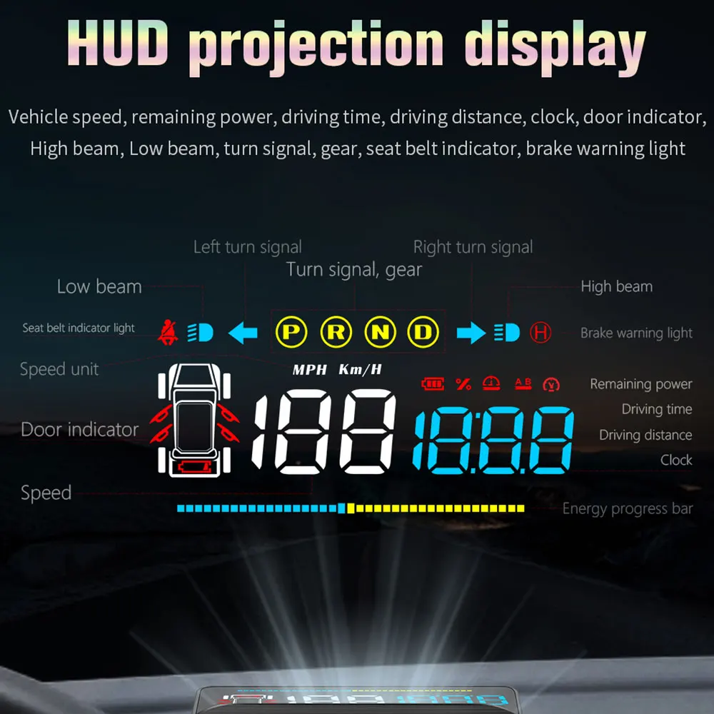 Рисунок 5 - Дисплей на лобовое стекло HUD T4
