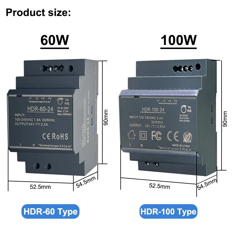 Slide image 308d0bc2bb3242188e11a363ea2dd5fa