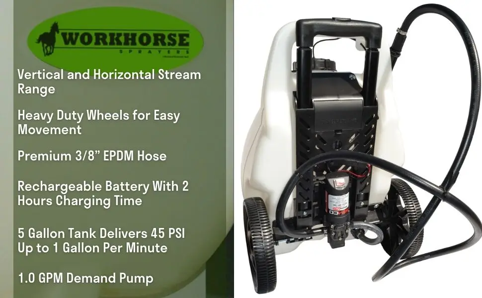 Workhourse Sprayers