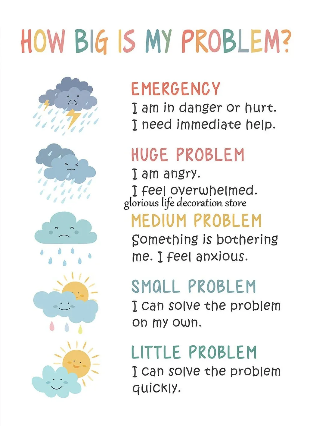 Mental Health Coping Skills Canvas Wall Art