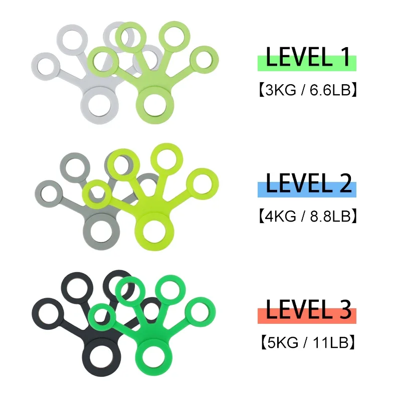 Hand Gripper Silicone Finger Expander Exercise Hand Grip Wrist Strength Trainer Finger Exerciser Resistance Bands Fitness Massag massage tool