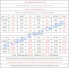 LS01-0002 Big Size 14oz High Quality Cotton Black Denim Jacket Casual Stylish Raw Washed Coat 6