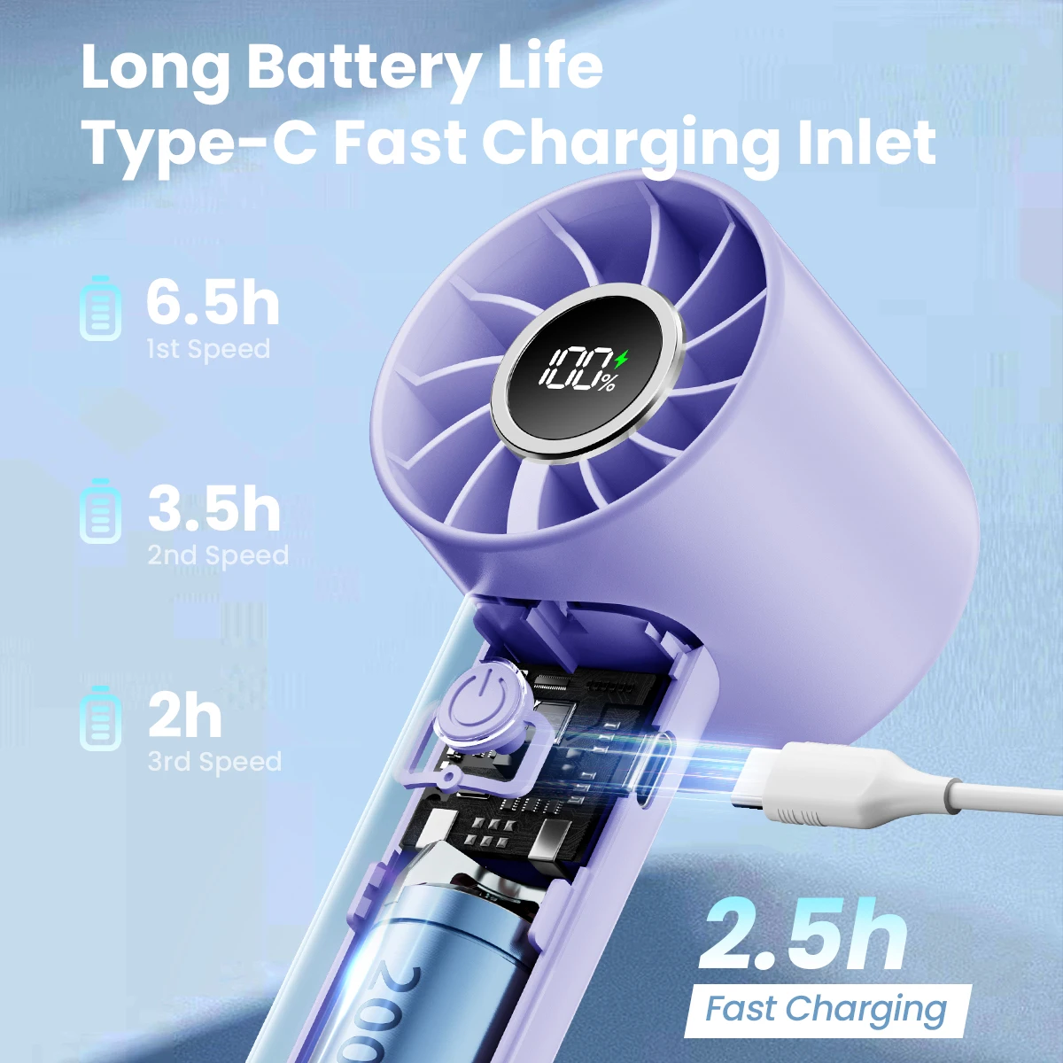 Portable Mini Fan, Handheld Fan with LED Display & Flashlight, 3 Speeds 2000mAh USB Rechargeable Battery Fan 2