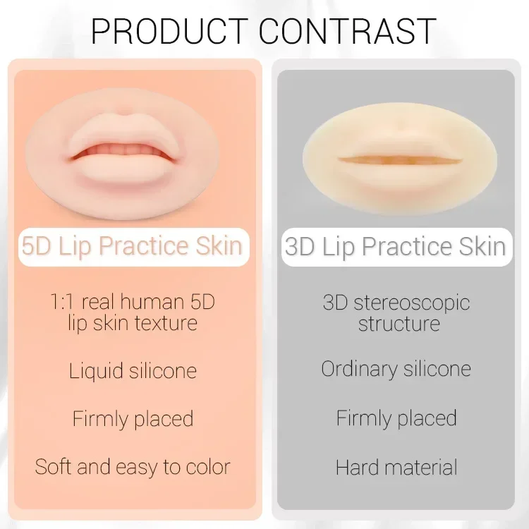 Tattoo Practice Skin Soft Silicone Permanent Makeup Lip Blush Tattoo Training 3D Reusable Lips Mold For Makeup Artists