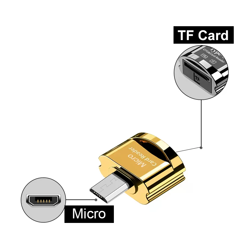 Micro Gold