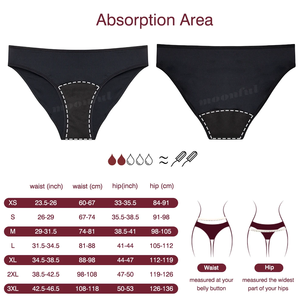 Menstrual Swimsuit Women 4 Layer Period Swimwear Leak Proof Beach Menstrual Bikini Menstrual Panties Teen Absorbent Swim Bottom