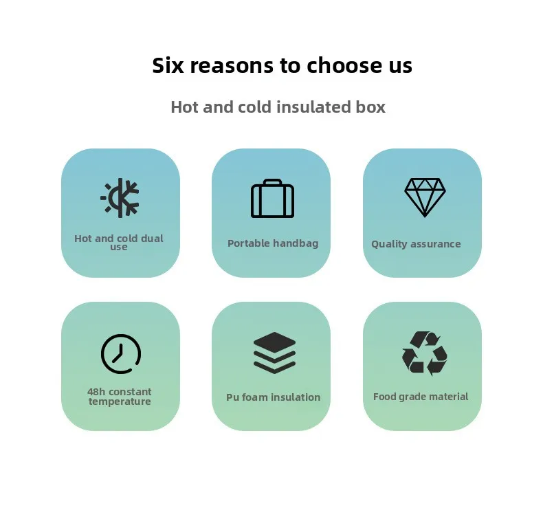 Description Picture 4 of item13 liters incubator, refrigerator, outdoor portable food preservation box, household and commercial car takeaway, food delivery