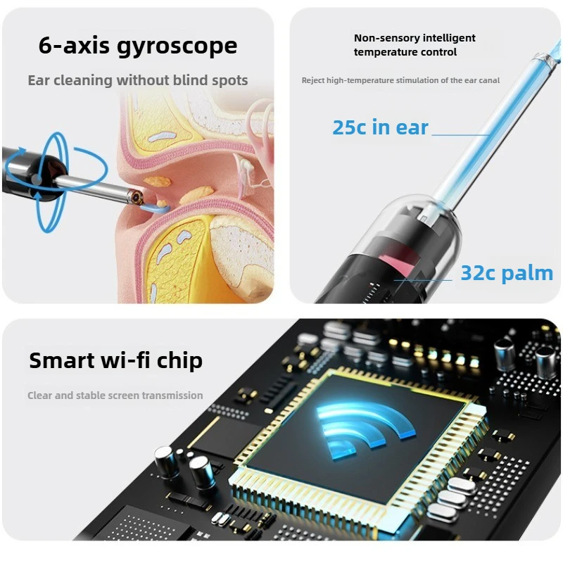 Smart Ear Wax Removal Tool With Camera Wireless Ear Cleaner and Check for Adult Kids Safe Ear Canal Cleaning Kit
