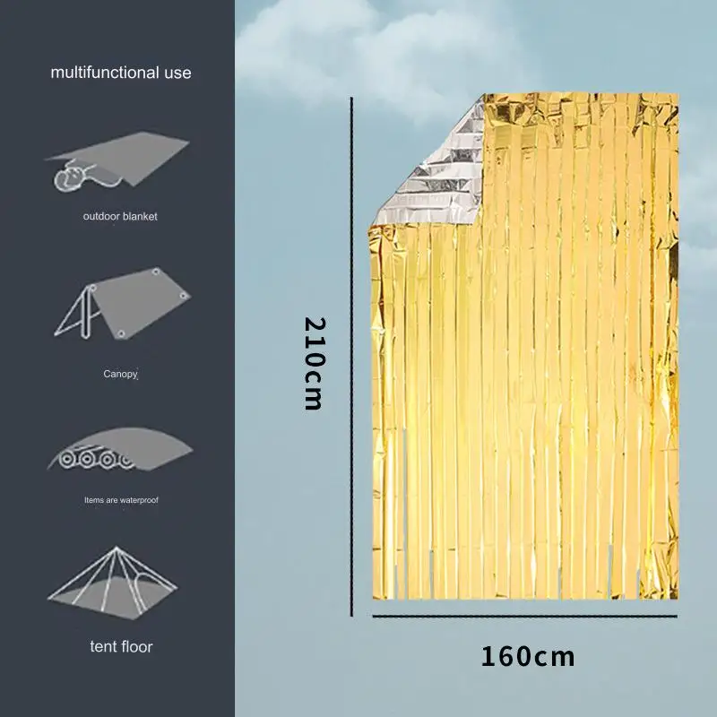 �߿� ķ�� ���� ��� ���, �޴�� �� ����, ������ ���� ���� ���, �߿� ��ü ���� ���