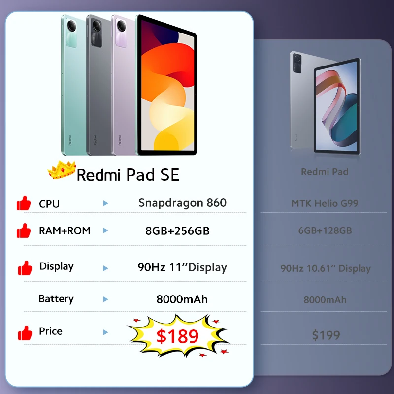 Global Version Xiaomi Redmi Pad SE 128GB / 256GB Snapdragon® 680 Mi Tablet  Quad speakers Dolby Atmos® 90Hz 11 Display 8000mAh - AliExpress