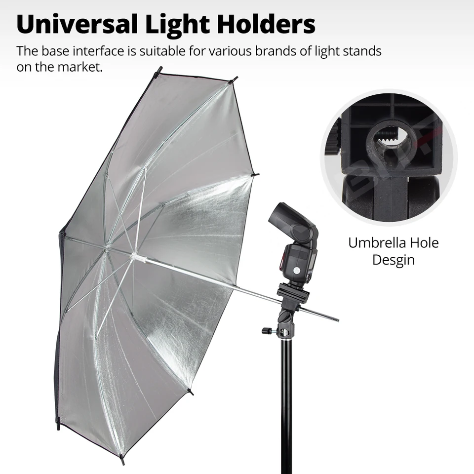 DSLR Dual Flash Bracket 2-Hot Shoe Mount Speedlight Stand