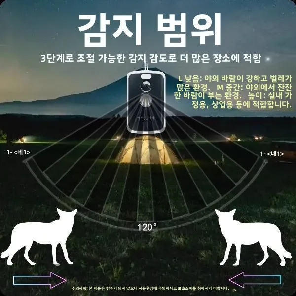 야외 캠핑 경보 시스템 적외선 보안 도난 방지 늑대 퇴치 비상 조명 낚시 장비 브랜드 없음