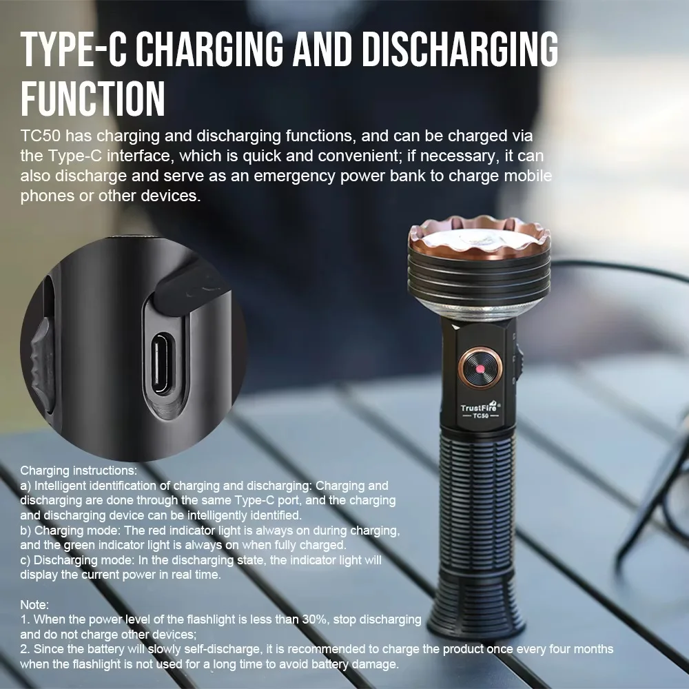 Rechargeable Tactical Flashlight with 5100 Lumens for Outdoor Camping