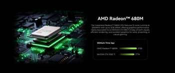 GMKtec Mini Pc M7 Ultra NUCBOX AMD Ryzen7 PRO 6850H AMD Radeon™ 680M Window 11 Pro WIFI 6 BT 5.2 USBC 4.0 2