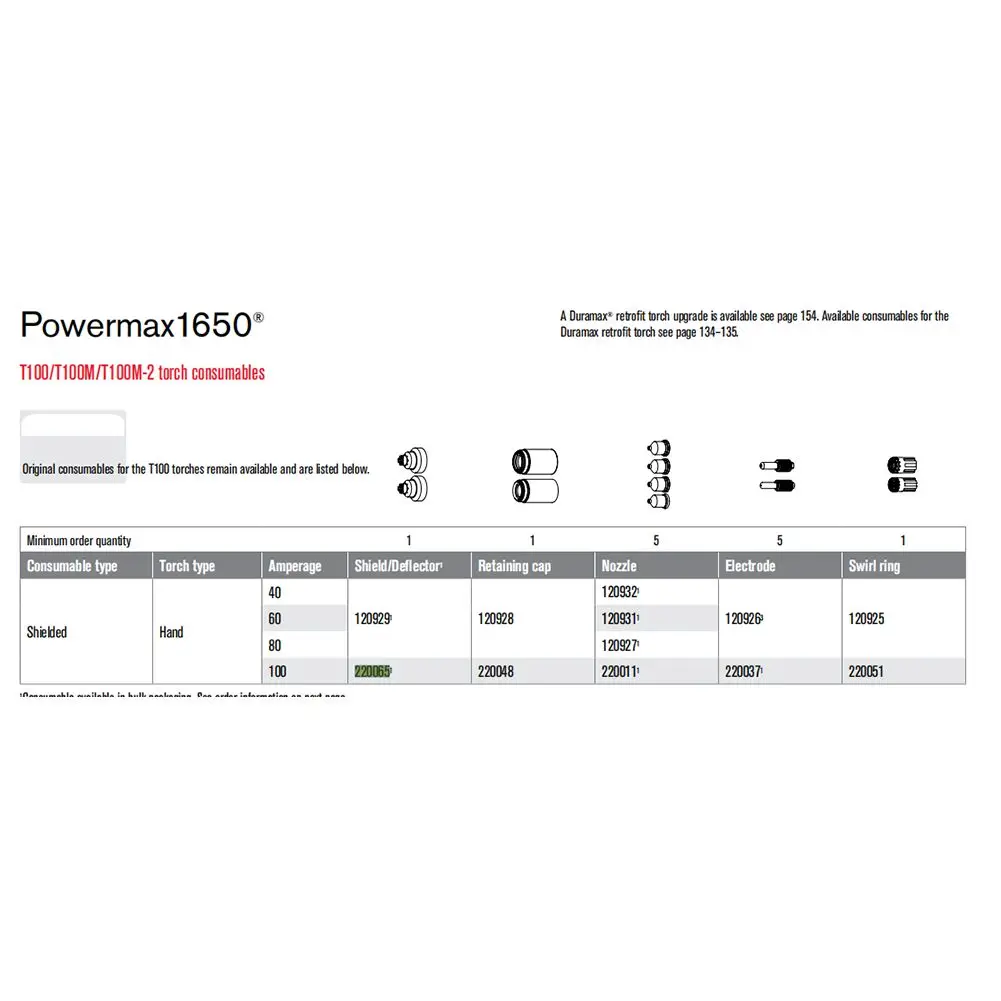 

1 шт., защитная крышка плазменного резака 220065 для плазменной резака Powermax1650, медная плазменная насадка, прочные аксессуары для сварочного оборудования