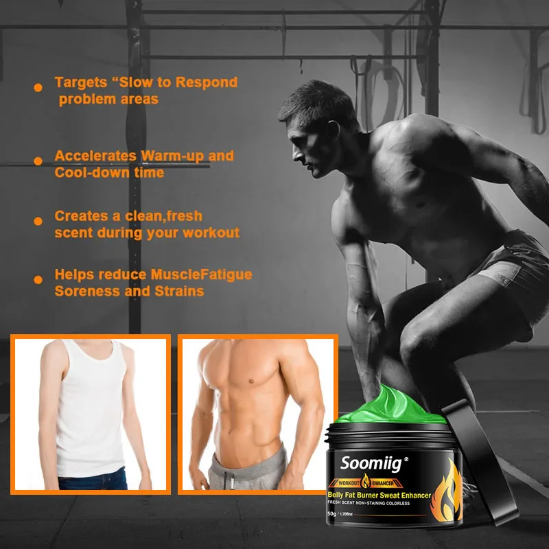 Рисунок 2 - Крем для похудения для сжигания жира живота