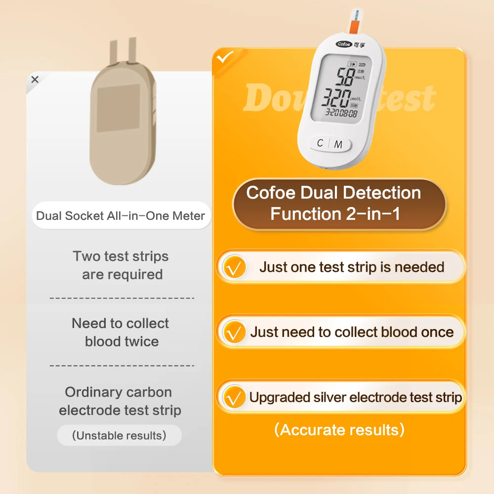 Cofoe Upgrade Blood Glucose Uric Acid Detector Home Measurement Meter Uric Acid Blood Sugar Dual-function Test Paper All-in-one