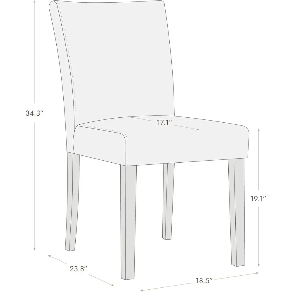 description