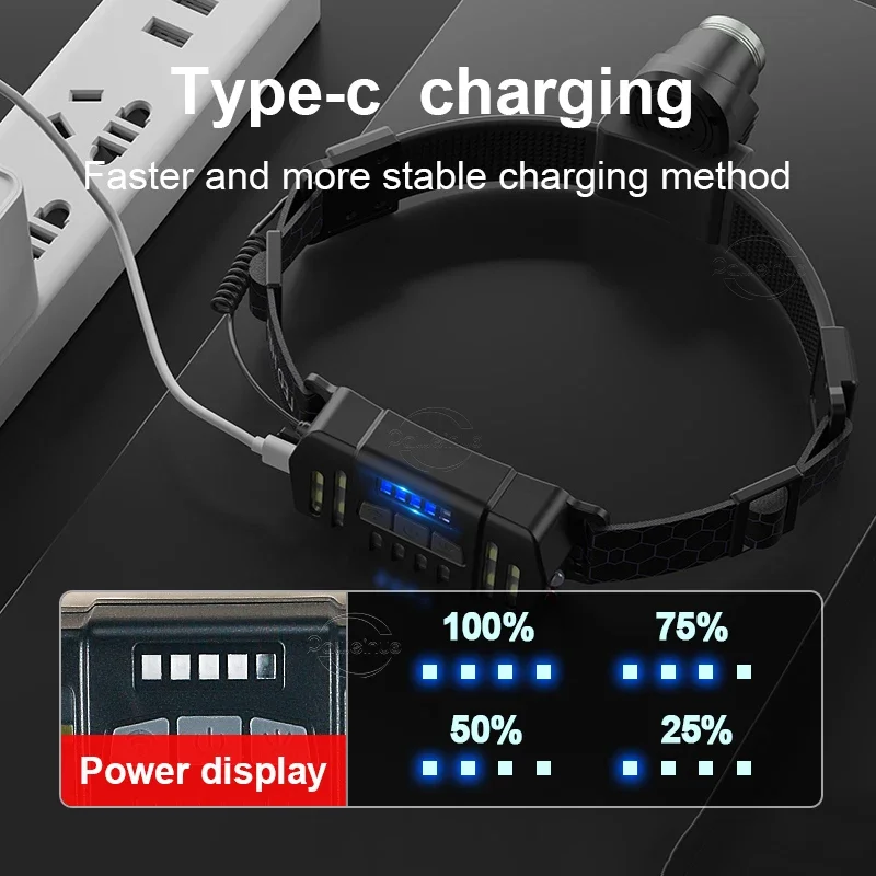 Powerful LED headlight 7 mode XPE+COB sensor for fishing, cycling and night running