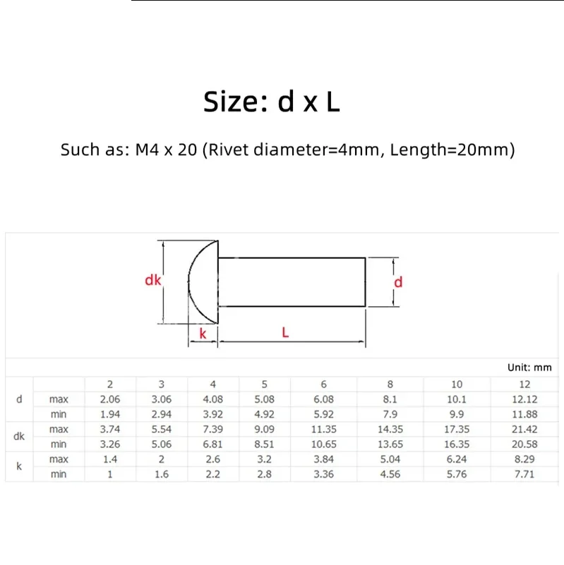 Aluminum Alloy Solid Round Head Rivet Button Head Rivet Self-plugging Hand Knock Rivet GB867 M2 M2.5 M3 M4 M5 M6 M8