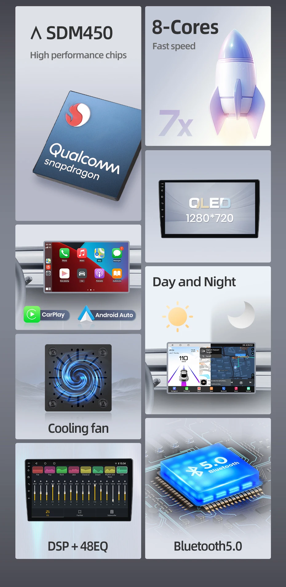 Junsun Qualcomm chip 8-Core Android13 Auto Radio Für Honda CR-V 3 RE CRV 2007-2011 drahtlose CarPlay Autoradio HD Bildschirm Multimedia – Detail 3