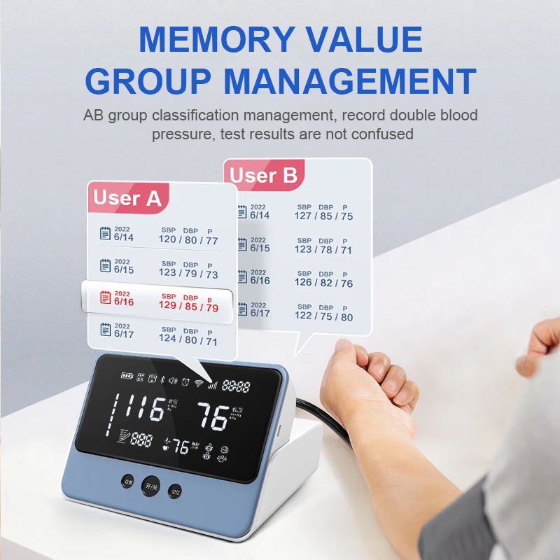 Arm Blood Pressure Monitor, Unique two ways to measure at the same time design, more accurate Sphygmomanometer for Home Use.