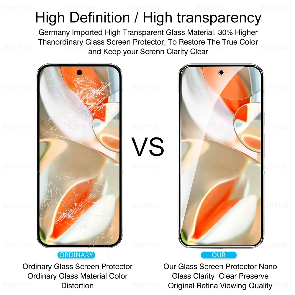 6-in-1 Full Cover Tempered Glass Screen Protector with HD Lens Film