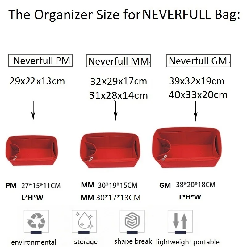 Felt Bag Organizer For NeverFull PM MM GM