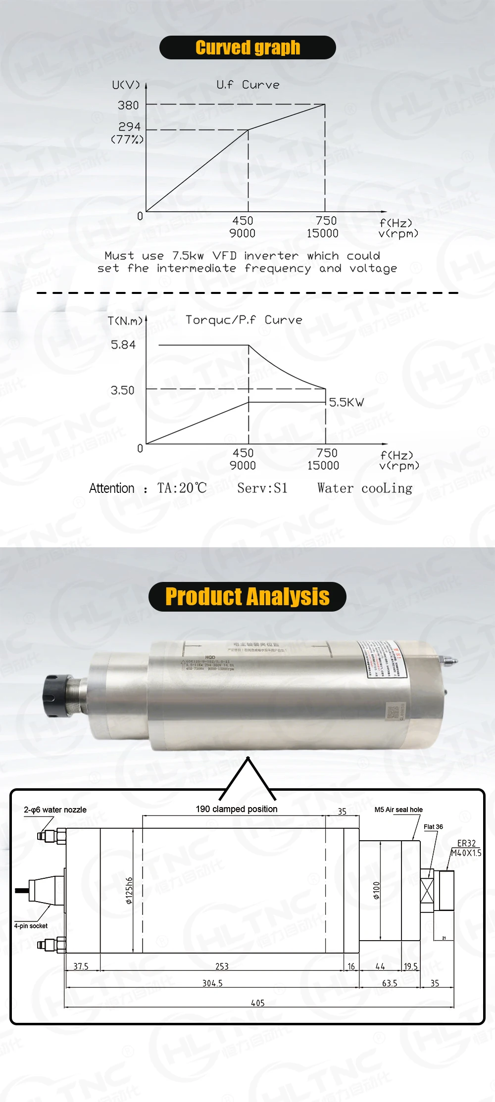 5500w 125mm Round Spindle Motor For metal Processing ER32 450hz-750hz 9000-15000