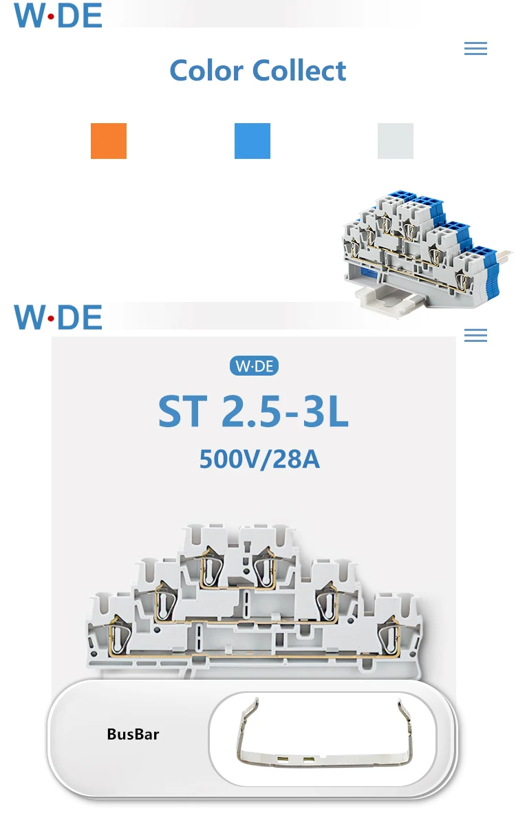 devolução e transferência de fios