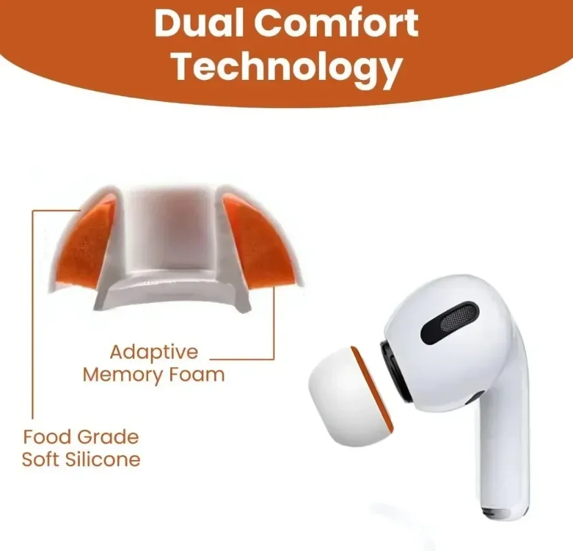S/M/L Memory Foam Replacement Eartips For Apple AirPods Pro 3 Soft Sponge Earpads Cap Ear Tips for AirPods Pro3 Accessories