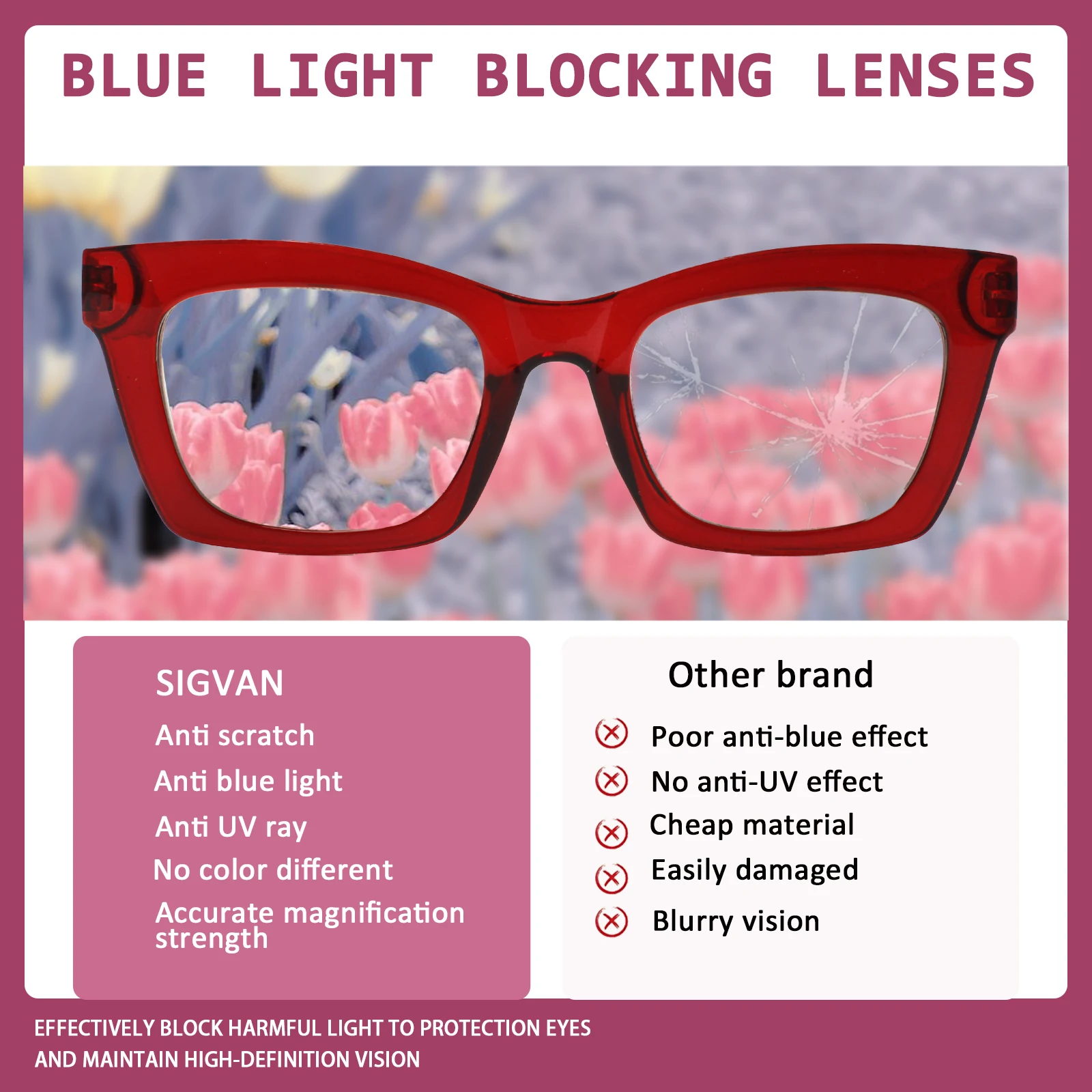 Turezing Reading Glasses For Women Blue Light Blocking Anti Fatihue Anti UV Fashion Printing Frame Prescription eyeglasses+0+4.0