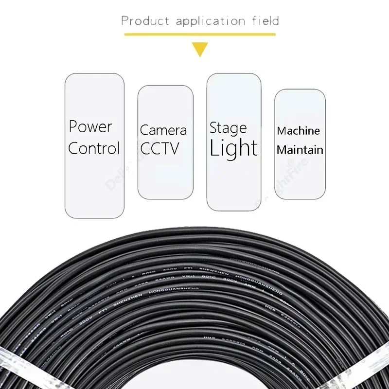 Multi-Core Sheathed Cable for DIY Electrical Projects