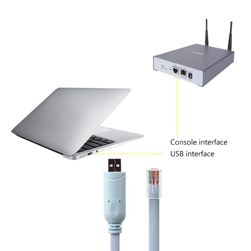 Cisco USB 롤오버 콘솔 케이블 용 RJ45에 USB 라우터 RJ 45 변환기 스위치 USB 확장 컴퓨터 네트워크 용 디버그 라인