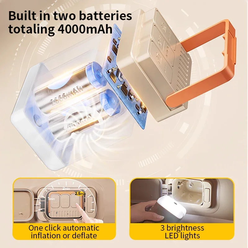 Self-inflating Mattress 3