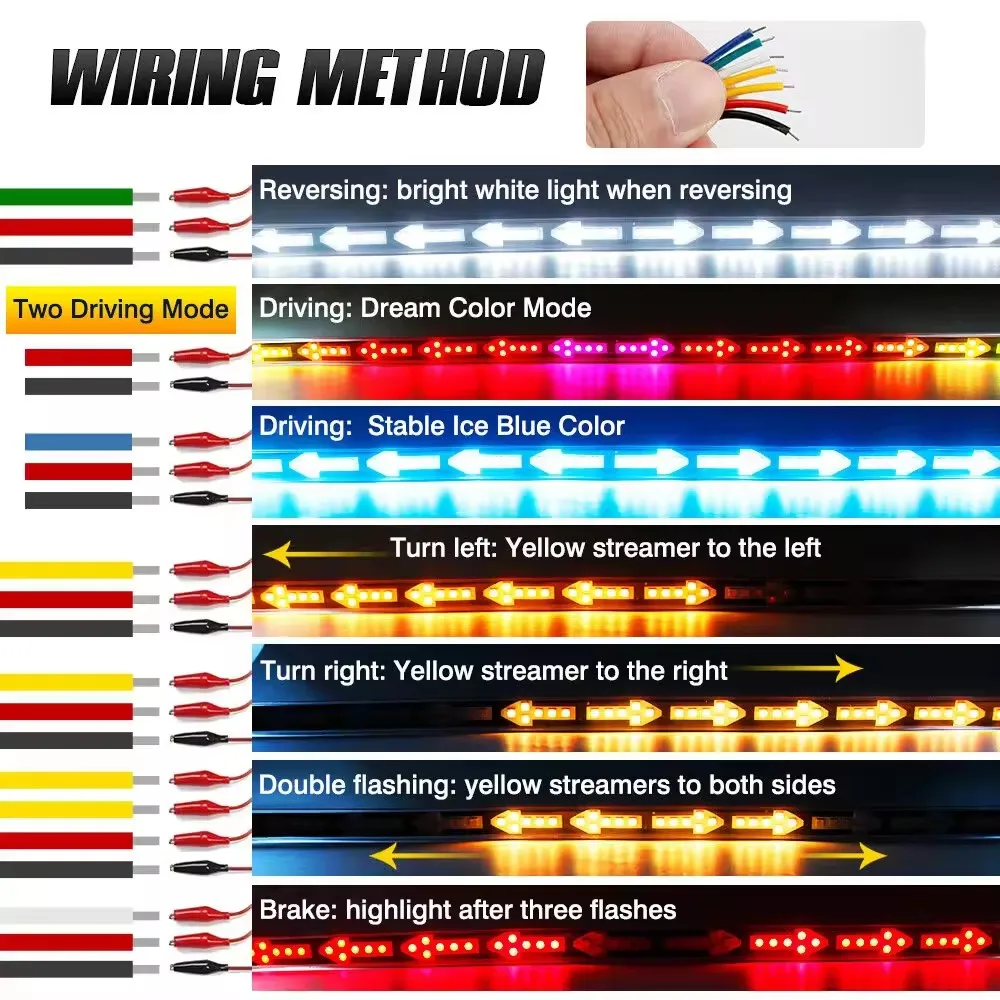 자동차 넓은 슈퍼 브라이트 화살표 LED 스트립, RGB 표시 경고등, 다이내믹 다채로운 외부 장식, 앰비언트 라이트, 12V, 24V