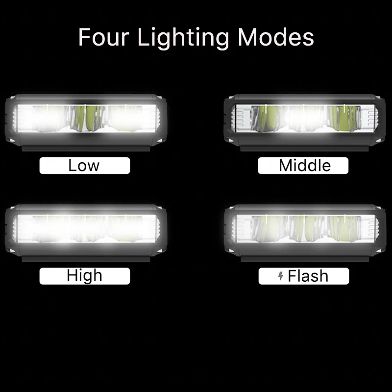 XOSS 1200 Lm vélo lumière XL1200 phare étanche type-c Rechargeable avant lampe vélo lumière aluminium ultraléger lampe de poche  18