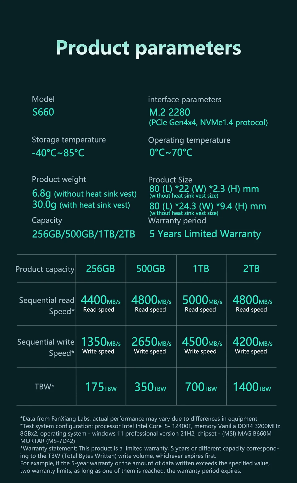 S660 500Go Pcie 4.0 Nvme Ssd M.2 2280 Disque Ssd Interne À État