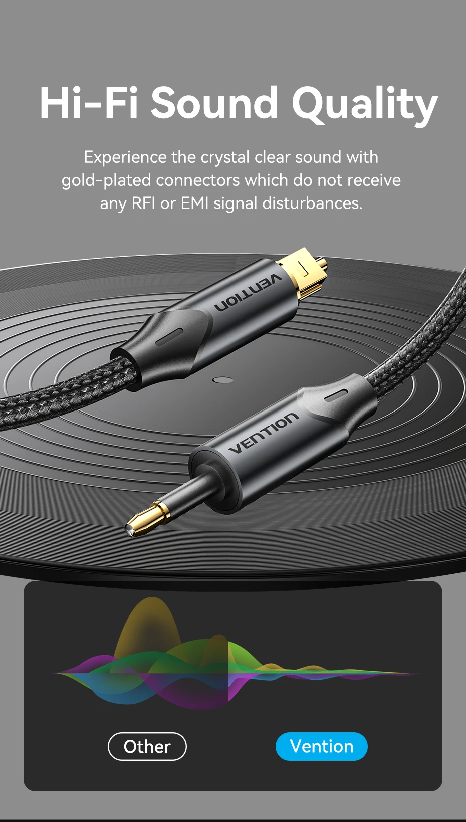 Gold-Plated Connectors