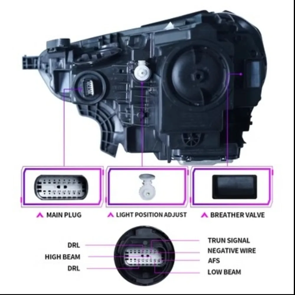 Рисунок 4 - автомобильные фары для дневных