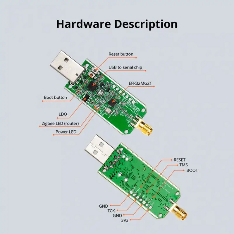 SONOFF ZB Dongle-E USB Zigbee 3.0 Dongle Plus Wireless Zigbee Gateway Analyzer ZHA Zigbee2MQTT USB Stick Capture With Antenna 5