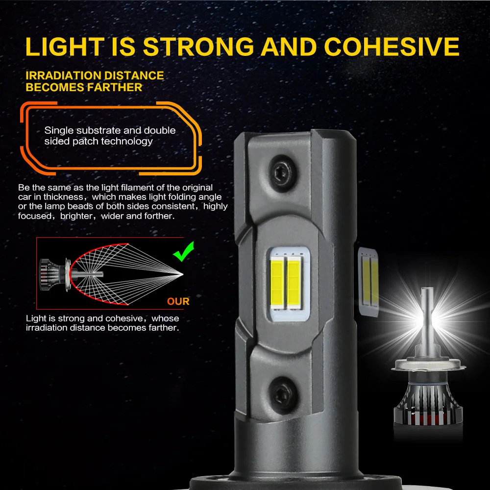 100W H7 Led Canbus Headlight Bulbs H4 H11 H8 H9 H1 Auto Led Headlamp High Power 9005 9006 HB3 HB4 Lights for Car 12V
