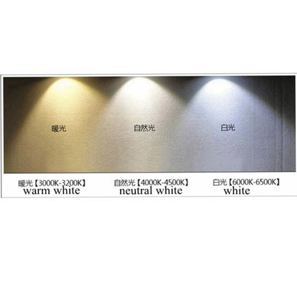 Рисунок 6 - Внешний дисплей для шкафа 3 Вт