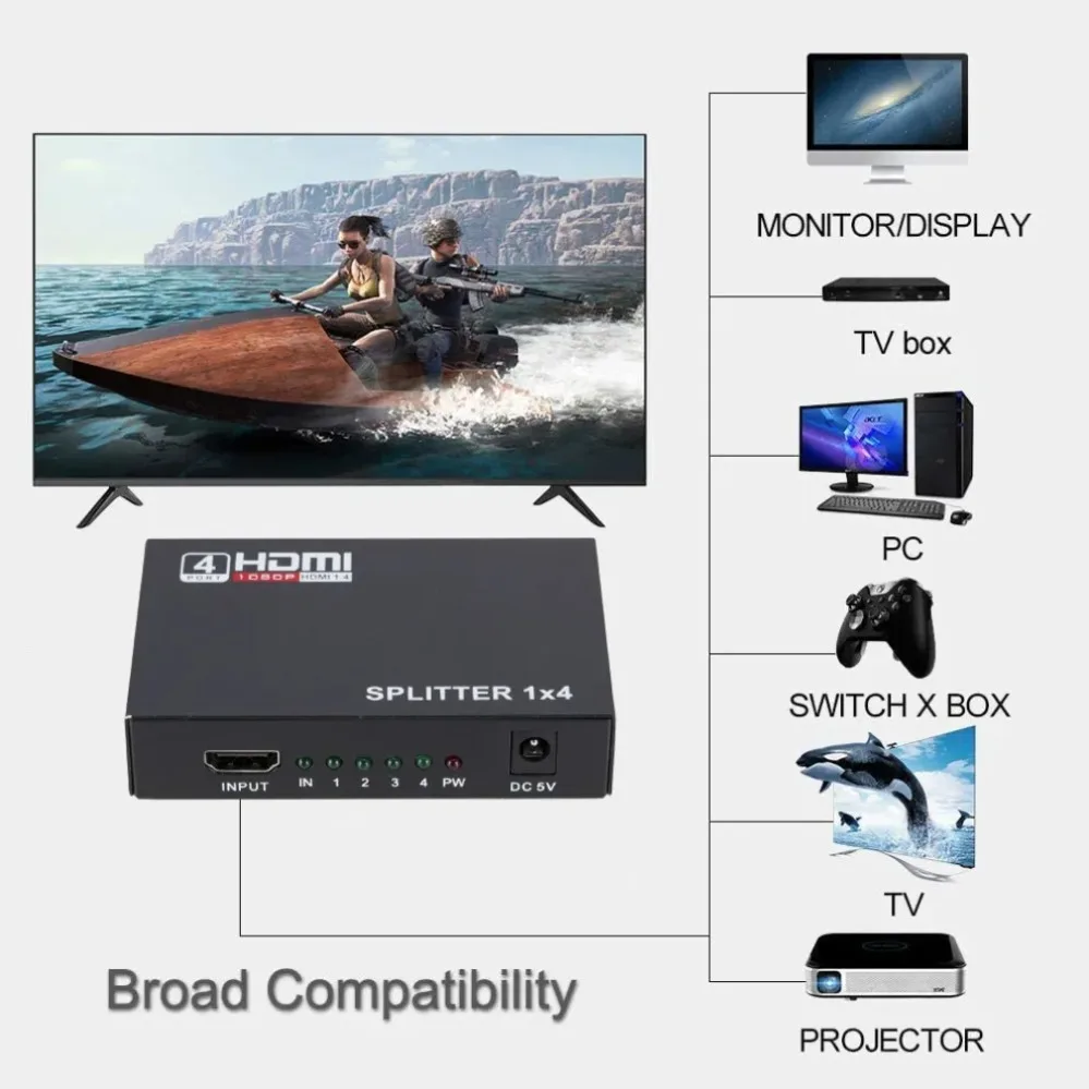 HDMI Splitter with 1 Input and 4 Outputs for Full HD 1080P Display Duplication