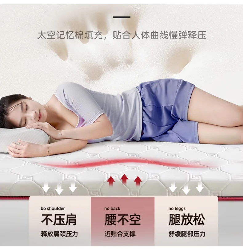 Description Picture 4 of itemNew Memory foam mattress elastic cushion home foldable comfortable Single tatami floor sleeping pad spring autumn soft mat