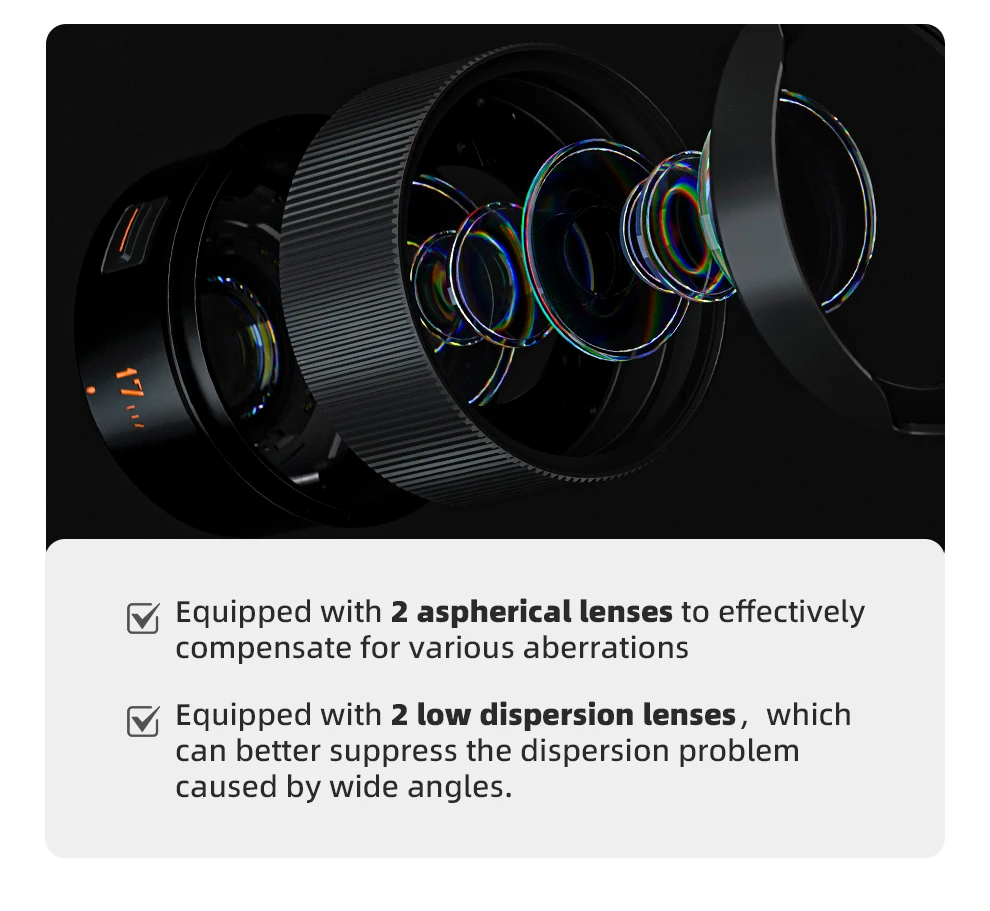 YONGNUO YN17mm 17mm F1.7M for M4/3 Mount Wide Angle Camera Lens Prime Large Aper