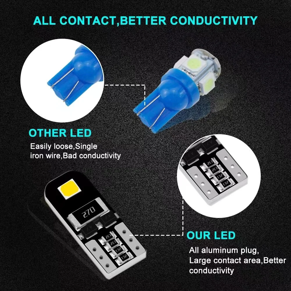 Рисунок 3 - 2/10 светодиодный т