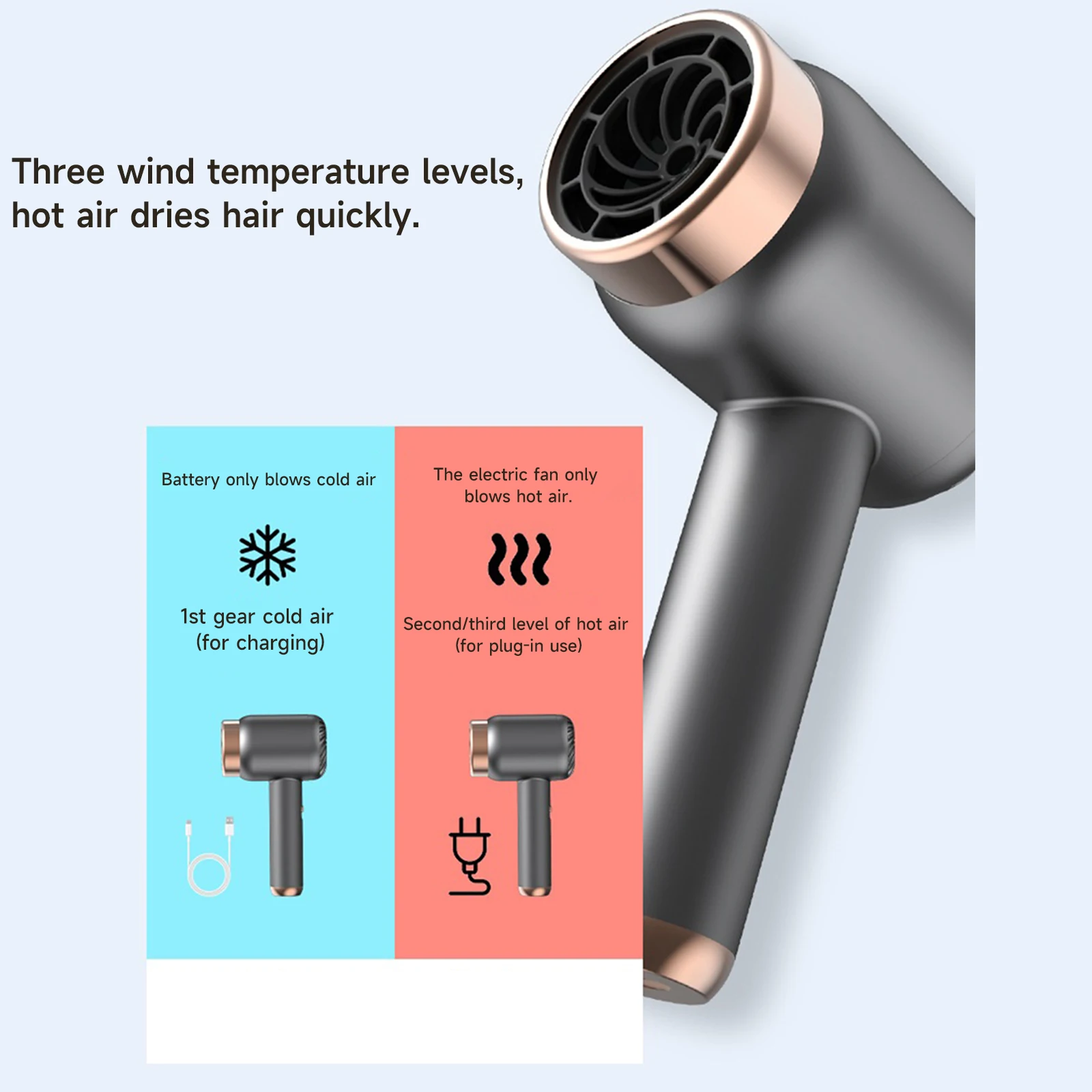 Portable Hair Dryer Wireless Hair Dryer Charge & Plug 2-in-1 Negative Ion 3-Speed Adjustment for Travel Outdoor Dormitory