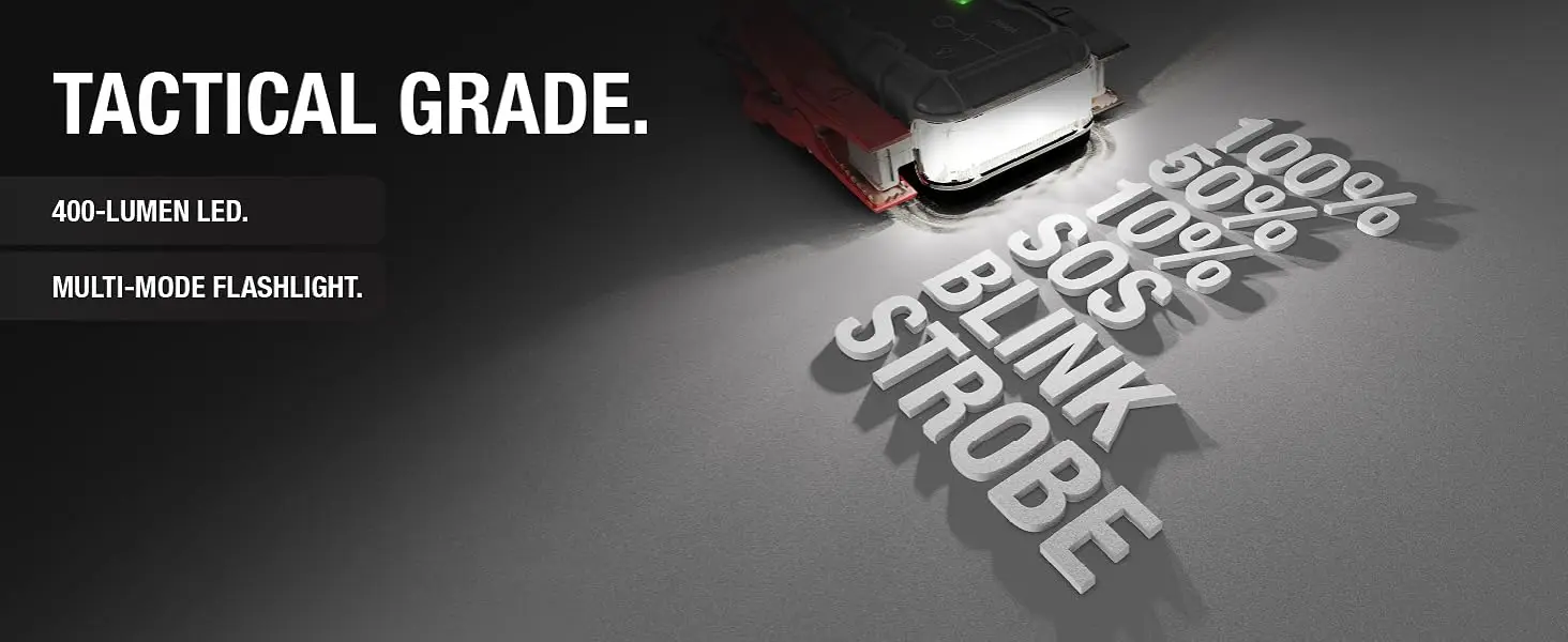 Tactical grade. Integrated LED flashlight with multiple modes - 100%, 50%, 10%, SOS, blink & strobe.