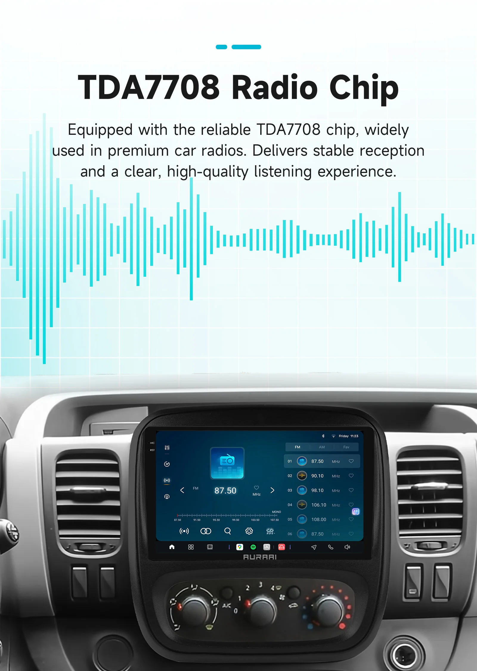 AURAAI X100 Android Auto-Intelligent-Bildschirm für Opel Vivaro B 2014 - 2018 Renault Trafic 2014 - 2021 DSP BT GPS CarPlay UNIS7870 – Detail 22